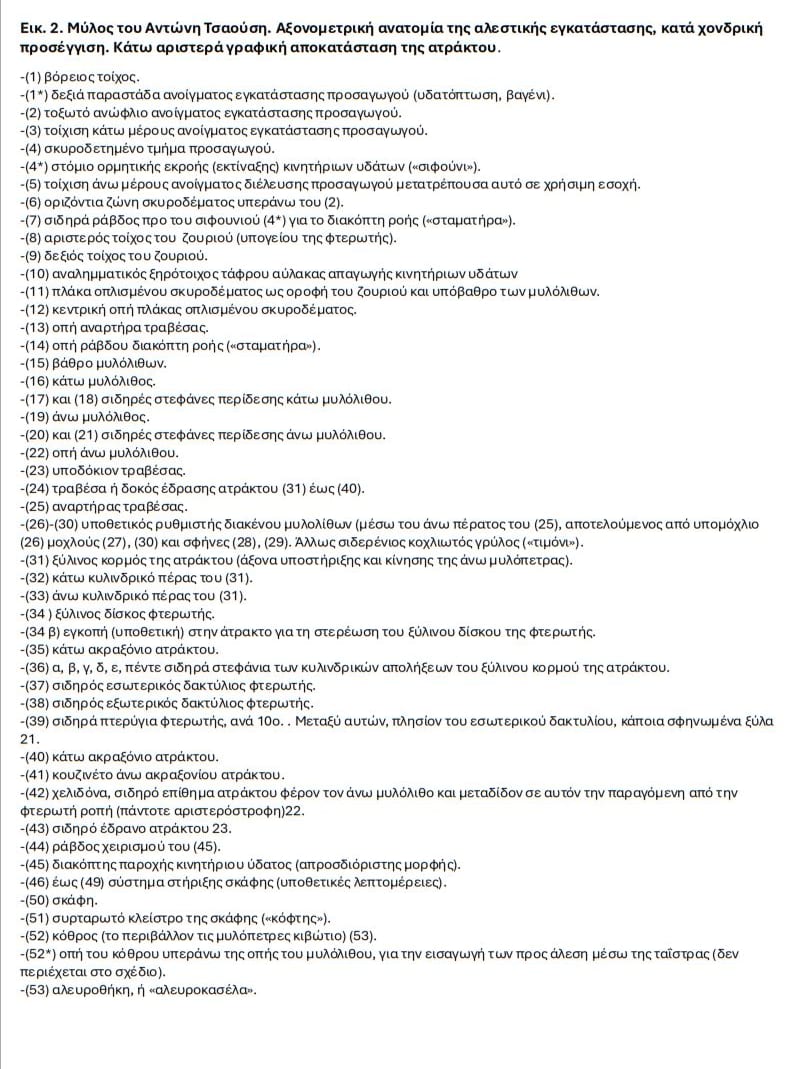 Εικ. 2 (υπόμνημα)